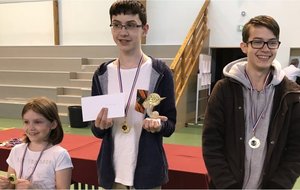 Tournoi Angers