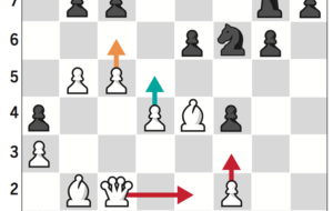 Intelligence artificielle