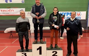 Tournoi des Herbiers