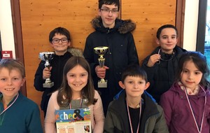 championnat des écoles et collèges