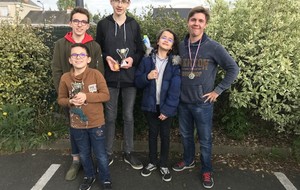 Grand prix de Saumur 2019