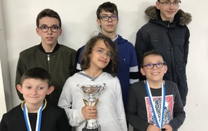 Grand prix de Bonchamp Les Laval