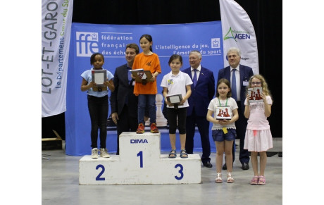 Résultat Championnat de France 2018