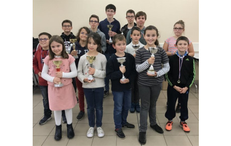 Championnat du Maine-et-Loire
