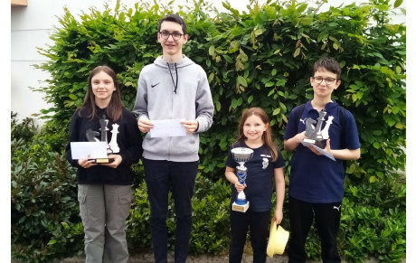 16ème Open d'Angers